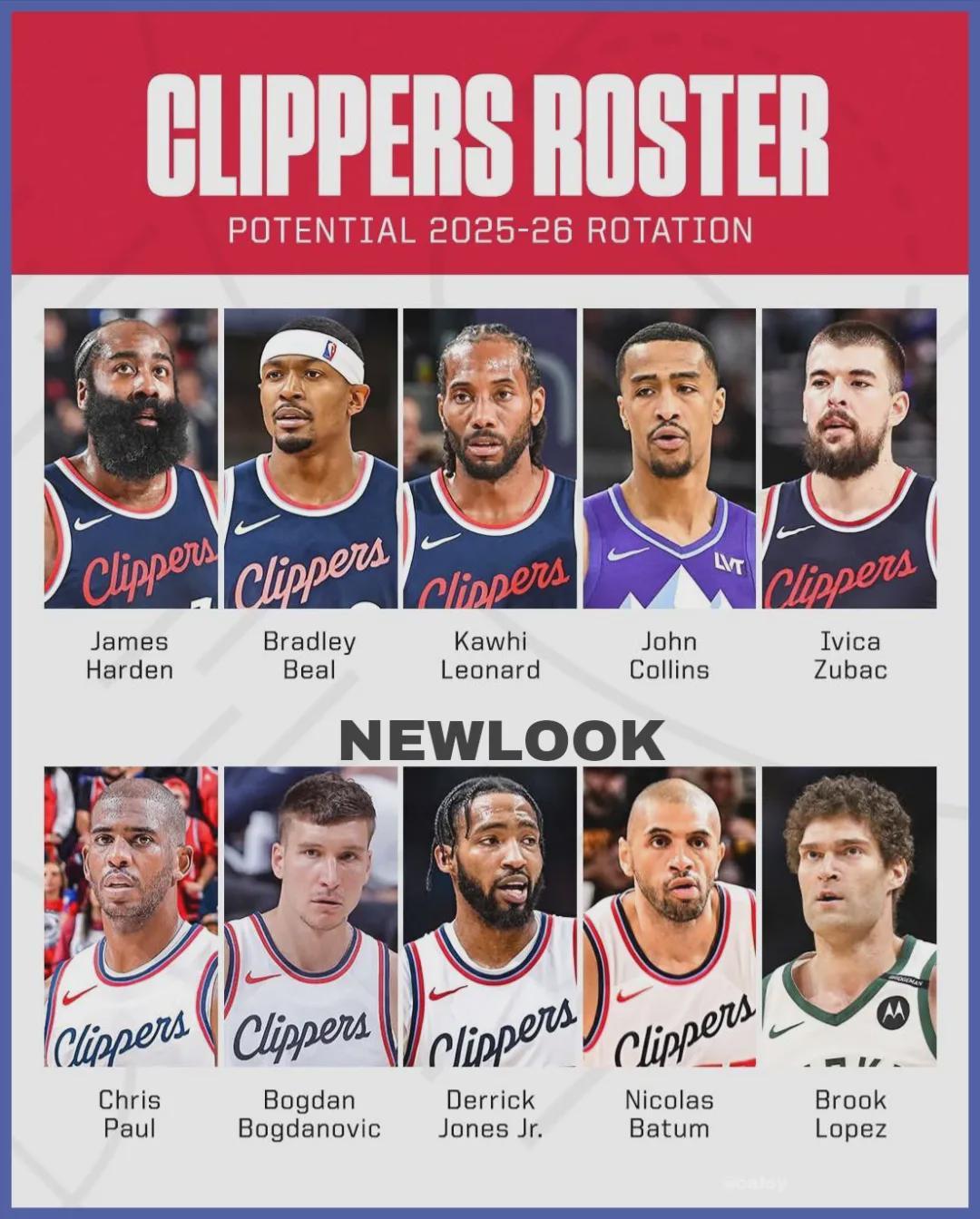 倒地惨叫！架回更衣室！快船遭遇沉重打击