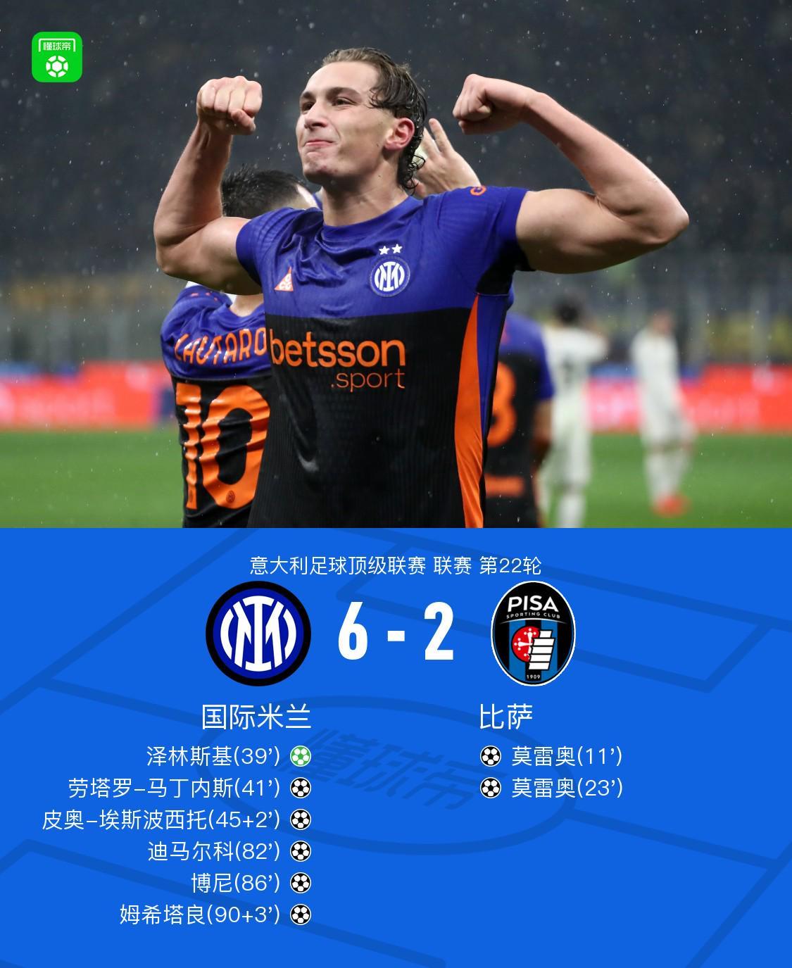 开云首页登录-剑南春丨国米6-2逆转比萨，迪马尔科传射，劳塔罗、皮奥破门