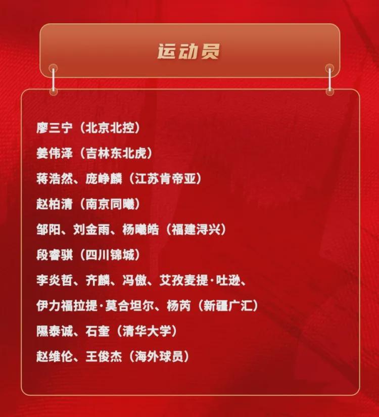 开云首页登录-公布了！19人大名单！中国男篮拒绝得分王